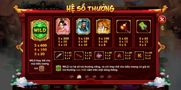 Hướng Dẫn Chơi Nổ Hũ Táo Quân Tại 33Win Săn Jackpot Lớn